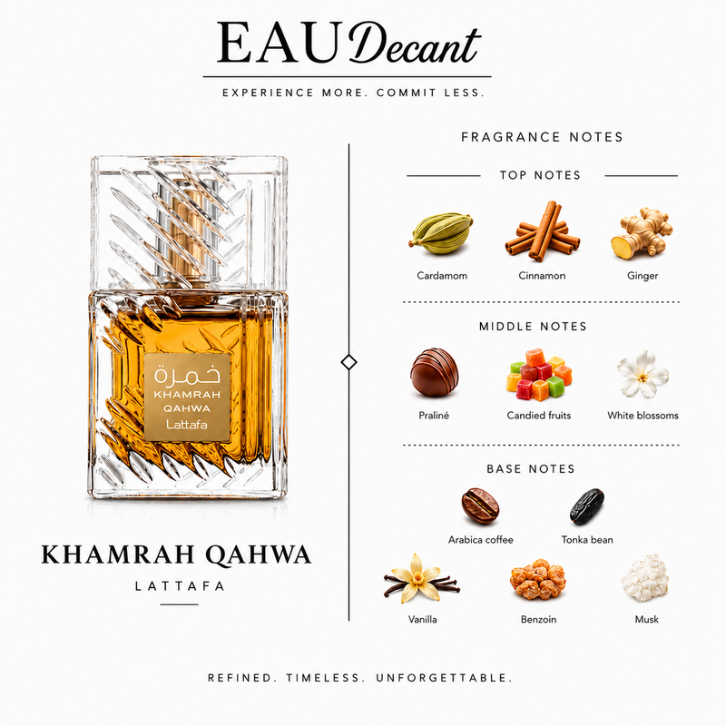 Khamrah Qahwa by Lattafa