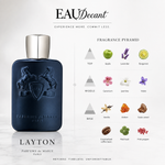 Layton by Parfums de Marly