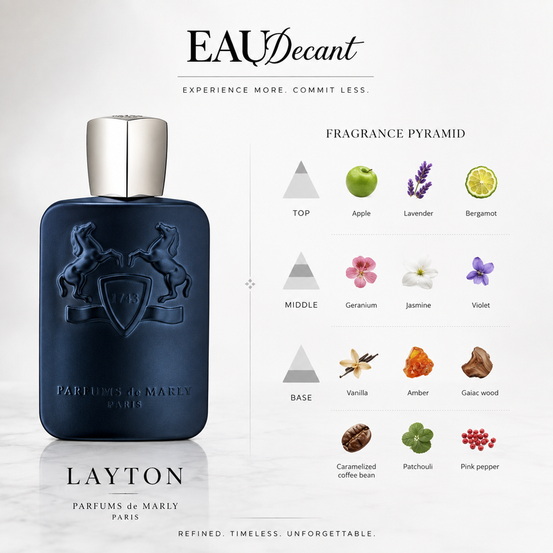Layton by Parfums de Marly