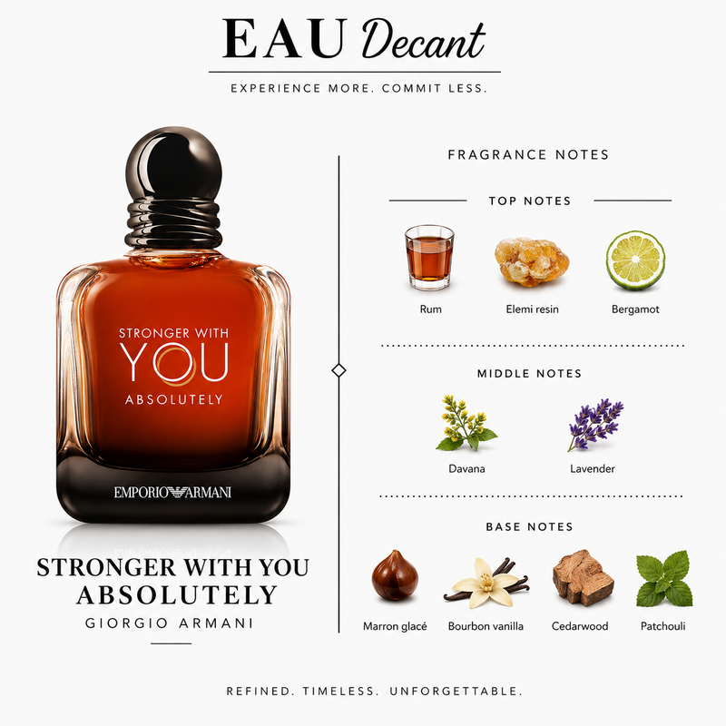 Stronger With You Absolutely by Giorgio Armani