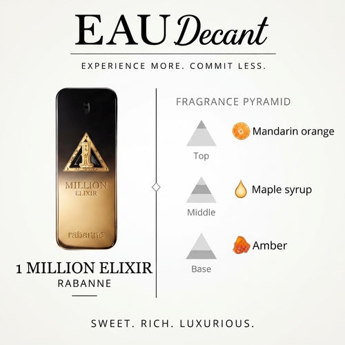 1 Million Night Elixir by Rabanne