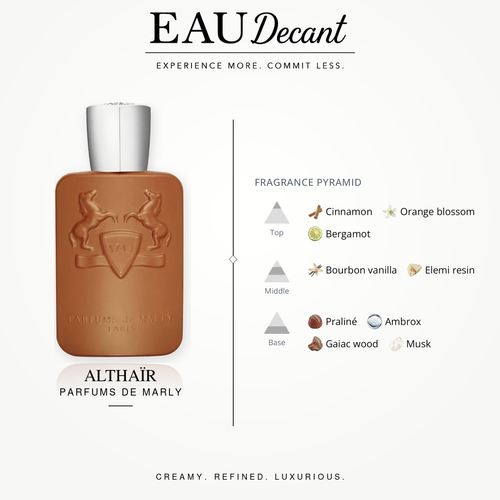Althaïr by Parfums de Marly