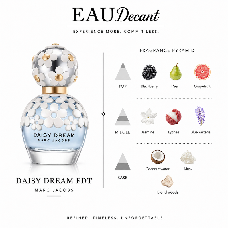 Daisy Dream EDT by Marc Jacobs