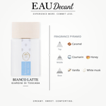 Bianco Latte by Giardini di Toscana