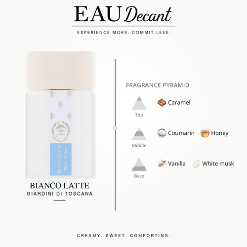Bianco Latte by Giardini di Toscana