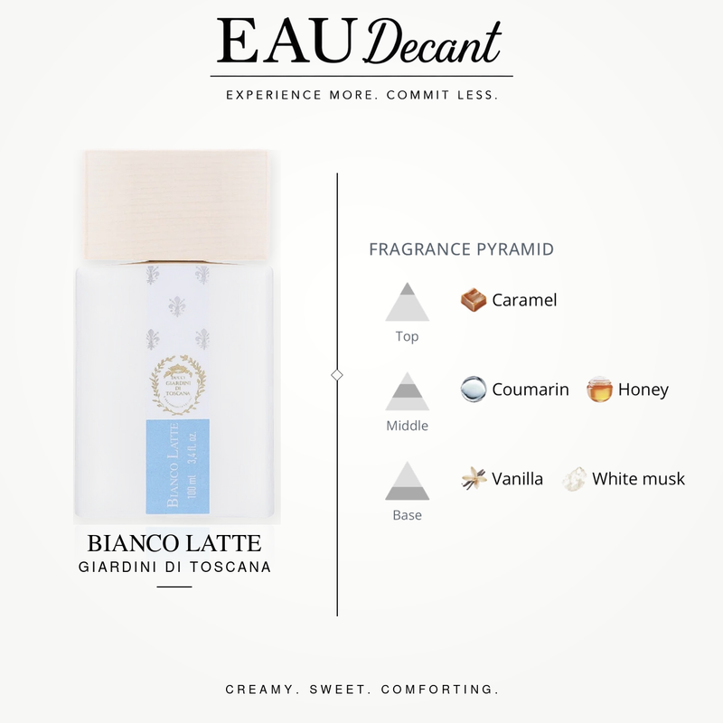 Bianco Latte by Giardini di Toscana