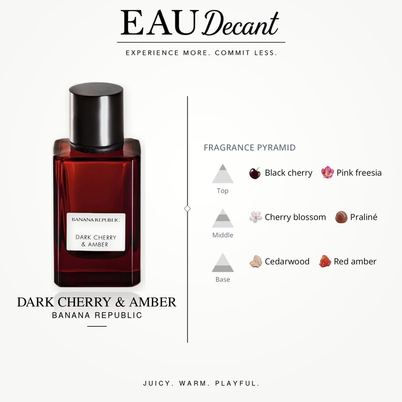 Dark Cherry & Amber by Banana Republic
