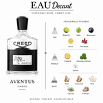 Aventus by Creed