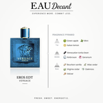 Eros EDT by Versace