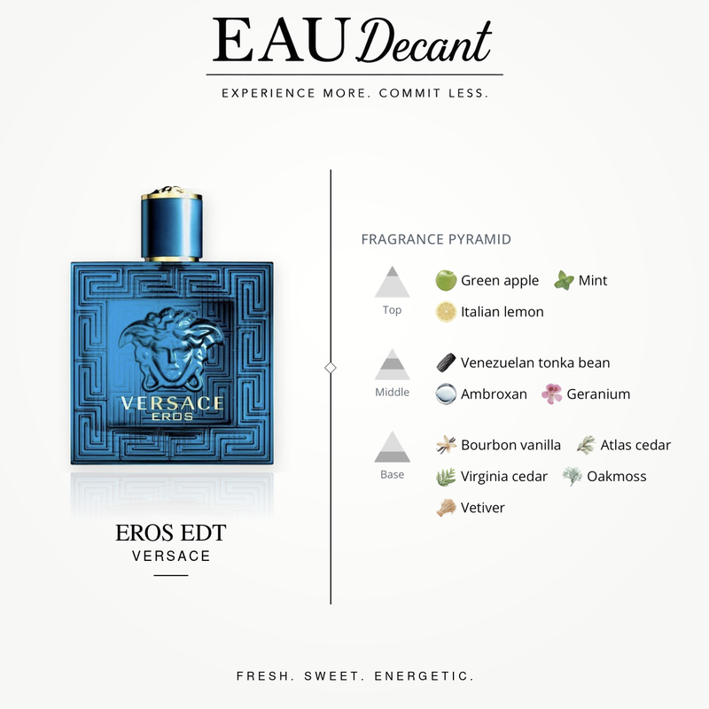 Eros EDT by Versace