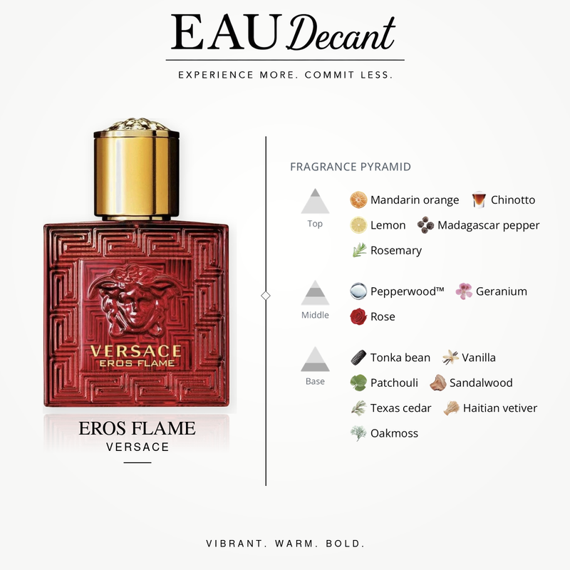 Eros Flame by Versace
