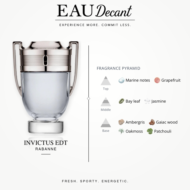 Invictus EDT by Rabanne