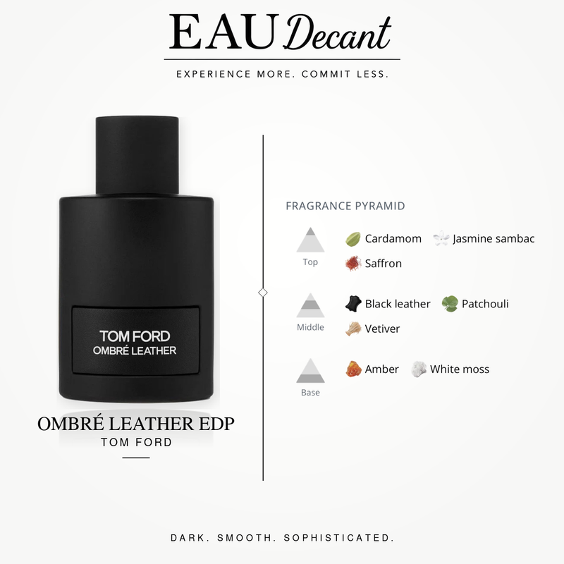 Ombré Leather EDP by Tom Ford