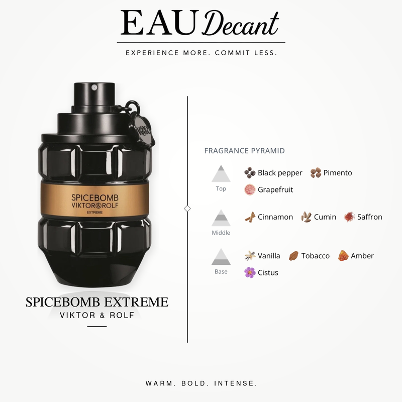 Spicebomb Extreme by Viktor & Rolf