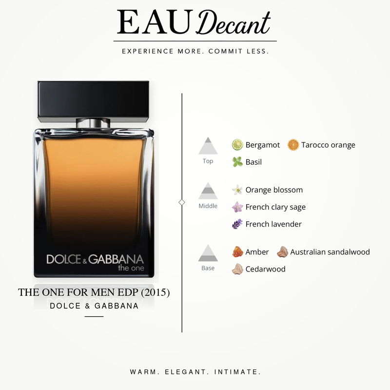 The One for Men EDP (2015) by Dolce & Gabbana